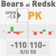 Illustration for article titled NFL Betting Lines, Visualized: Week 7